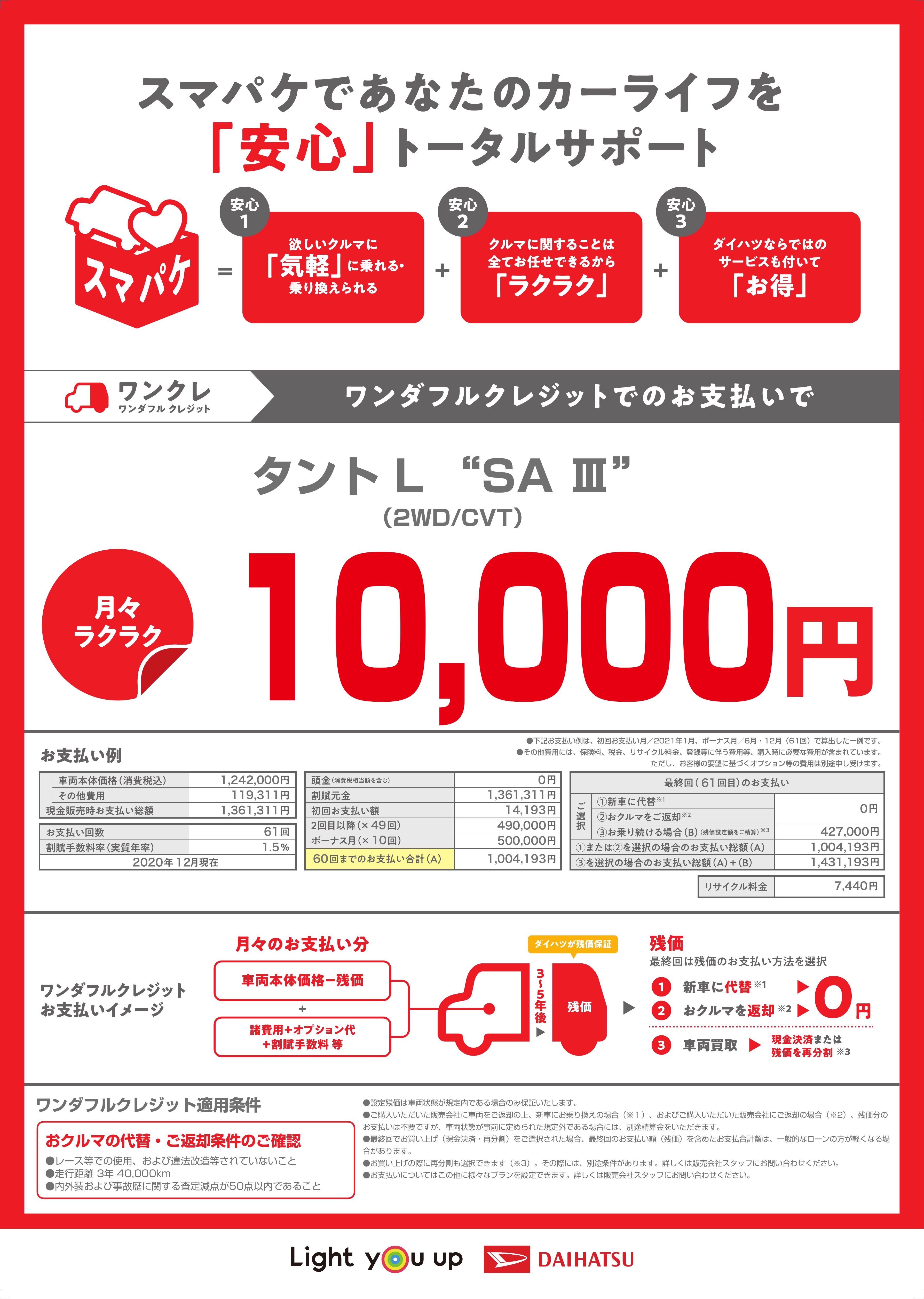 頭金0円 生活応援プランキャンペーン実施中 ダイハツ広島販売 頭金0円 生活応援プランキャンペーン実施中 ダイハツ広島販売