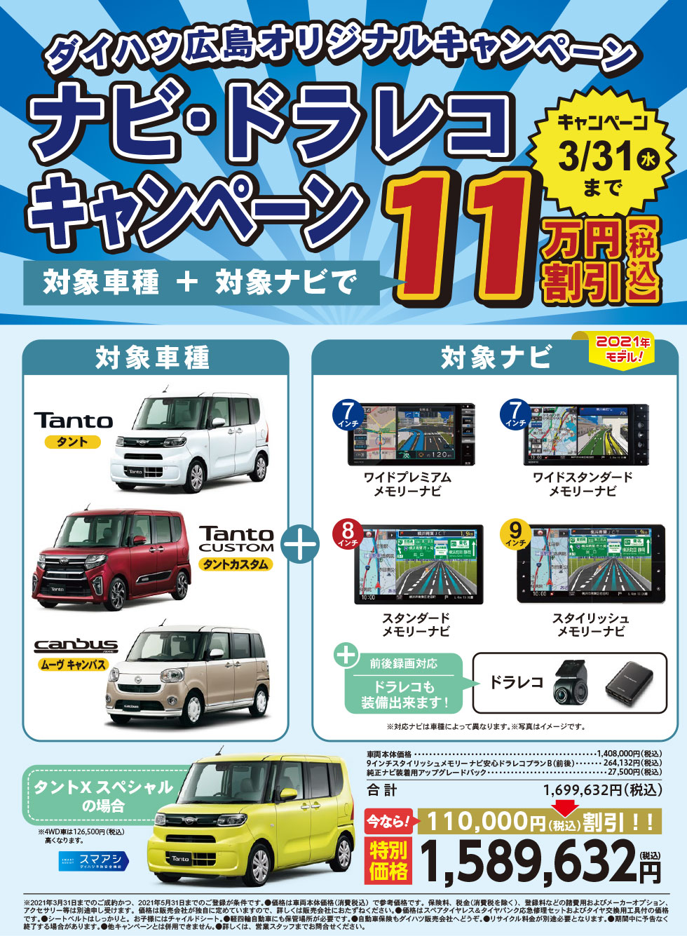 タント キャンバス ナビ ドラレコ11万円割引キャンペーン ダイハツ広島販売 タント キャンバス ナビ ドラレコ11万円割引キャンペーン ダイハツ広島販売
