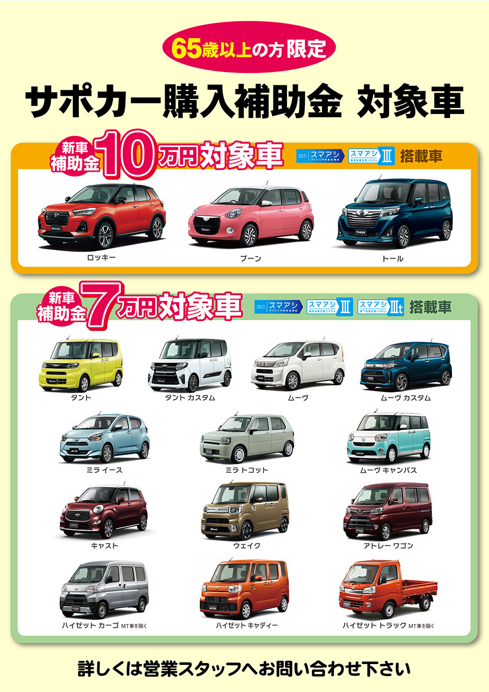 65歳以上の方を対象に サポカー補助金 が交付されます ダイハツ広島販売