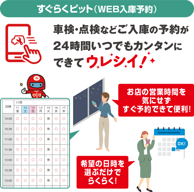 ドライブに便利なサポート機能