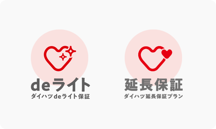 2つの保証サービスのご紹介