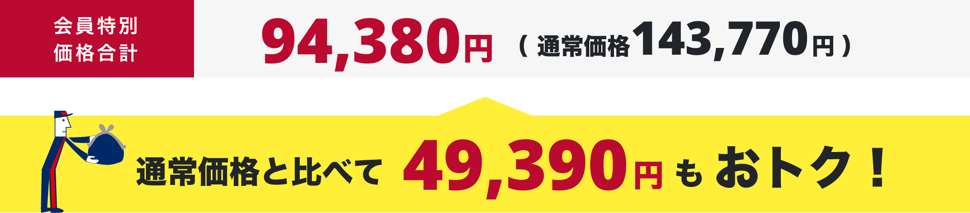 会員特別価格合計(税込)79,200円（ 通常価格133,210円 ） 通常価格と比べて54,010円もおトク！