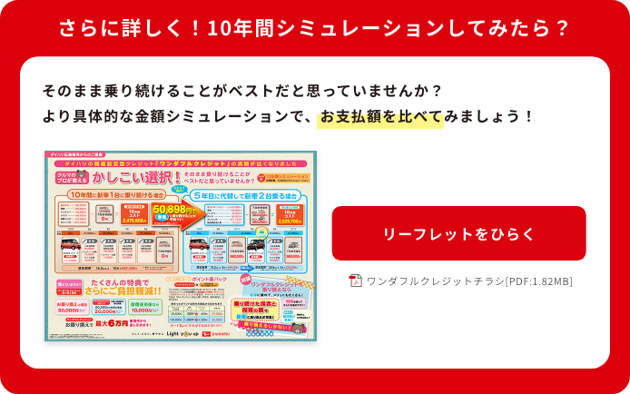 満60〜79歳の方に特別なプランが新登場しました。ワンダフルクレジットプラスのご案内です。免許返納やケガ・病気でクルマの運転が困難となった場合にはクルマをご返却いただければ、ご家族などに残りのお支払い負担がかかる心配はありません。