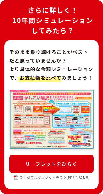 満60〜79歳の方に特別なプランが新登場しました。ワンダフルクレジットプラスのご案内です。免許返納やケガ・病気でクルマの運転が困難となった場合にはクルマをご返却いただければ、ご家族などに残りのお支払い負担がかかる心配はありません。