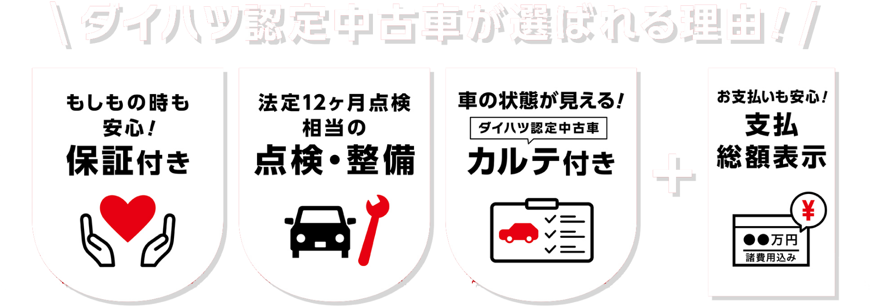 ダイハツ認定中古車が選ばれる理由！！