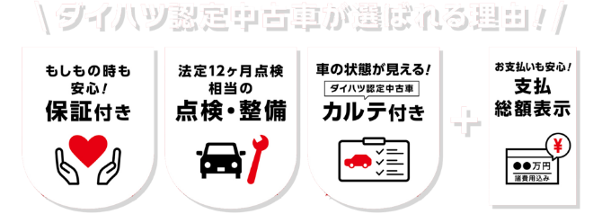 ダイハツ認定中古車が選ばれる理由！！