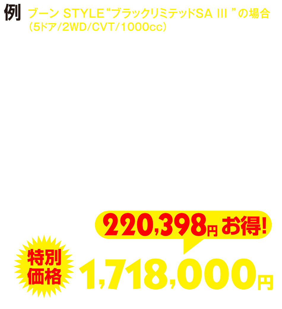ブーン STYLEブラックリミテッドSA lllの場合（5ドア/2WD/CVT/1000cc）