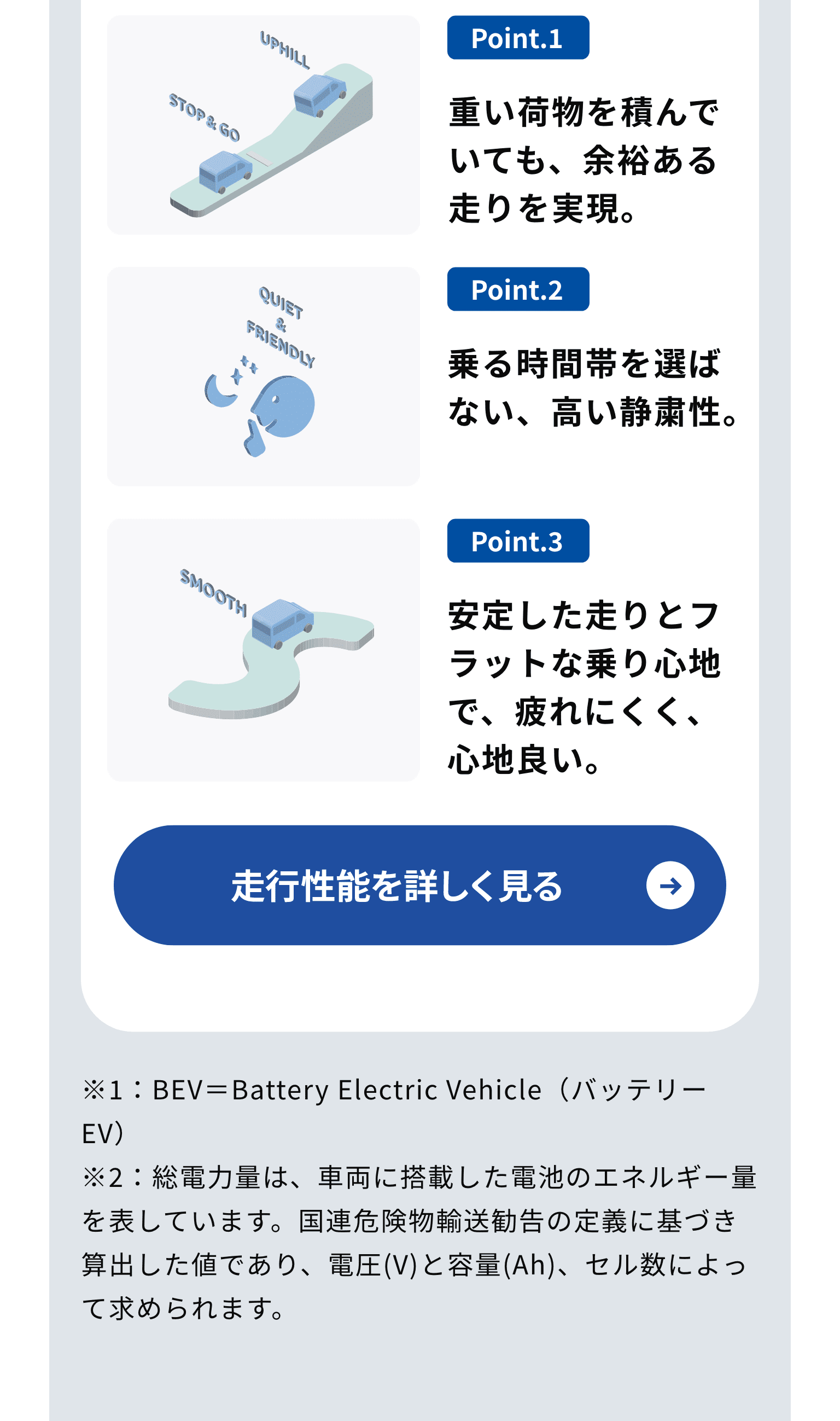 走行性能のポイント