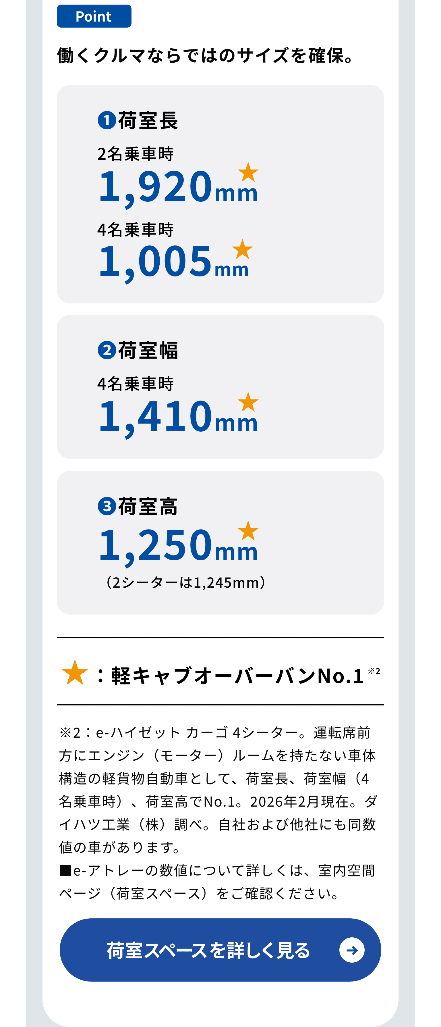 荷室スペースのポイント