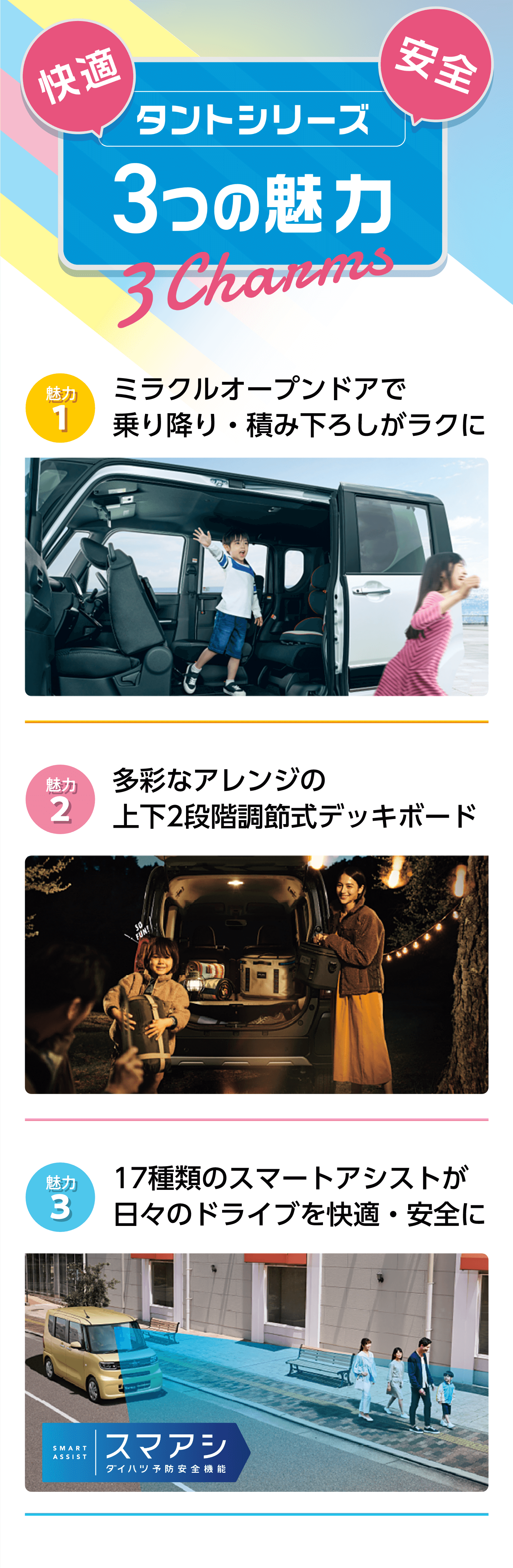 タントシリーズ3つの魅力 魅力1ミラクルオープンドアで乗り降り・積み下ろしがラクに。魅力2多彩なアレンジの上下2段階調節式デッキボード。魅力317種類のスマートアシストが日々のドライブを快適・安全に。