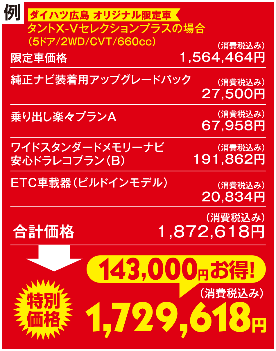 4人乗り660cc