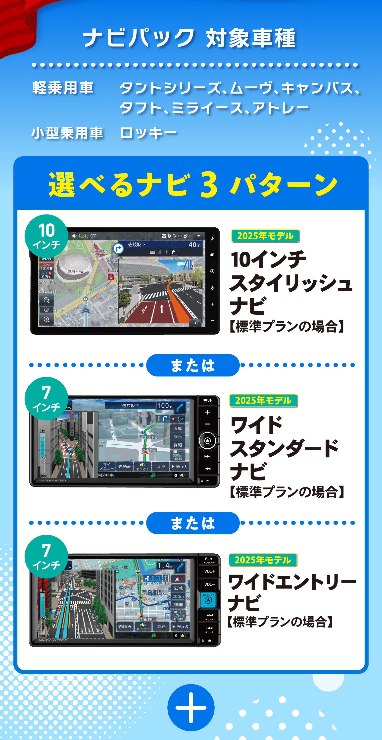 ナビパック対象車種 タントシリーズ、ムーヴ、キャンバス、タフト、ミライース、アトレー、ロッキー