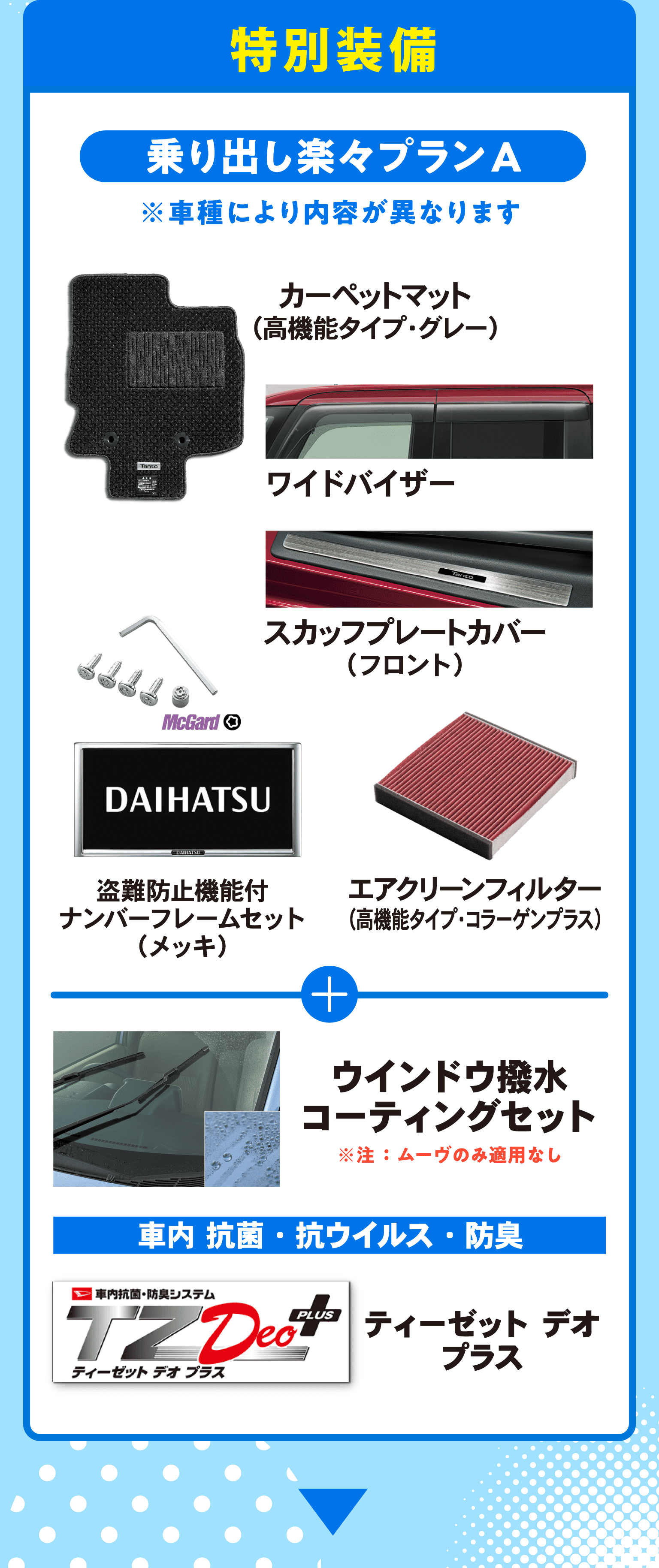 特別装備