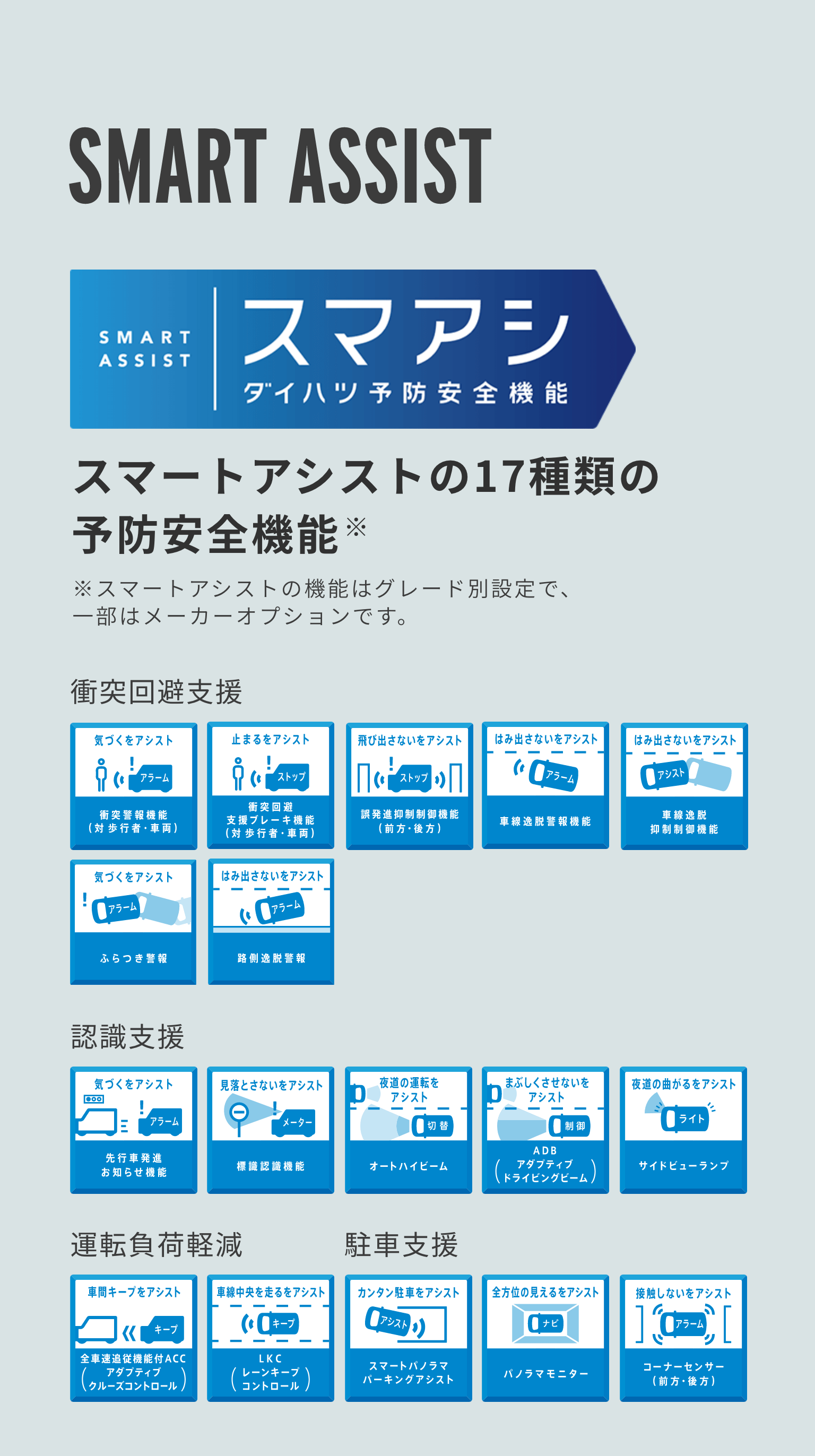 SMART ASSIST スマートアシストの17種類の予防安全機能