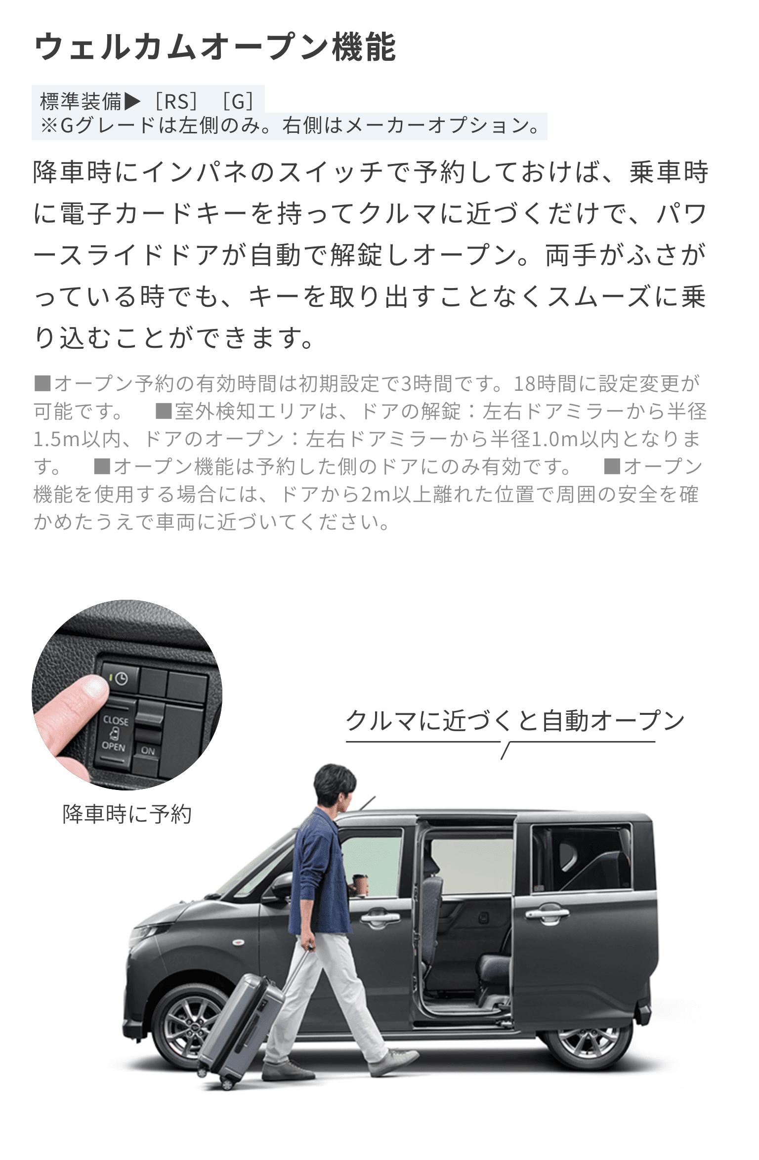 ウェルカムオープン機能