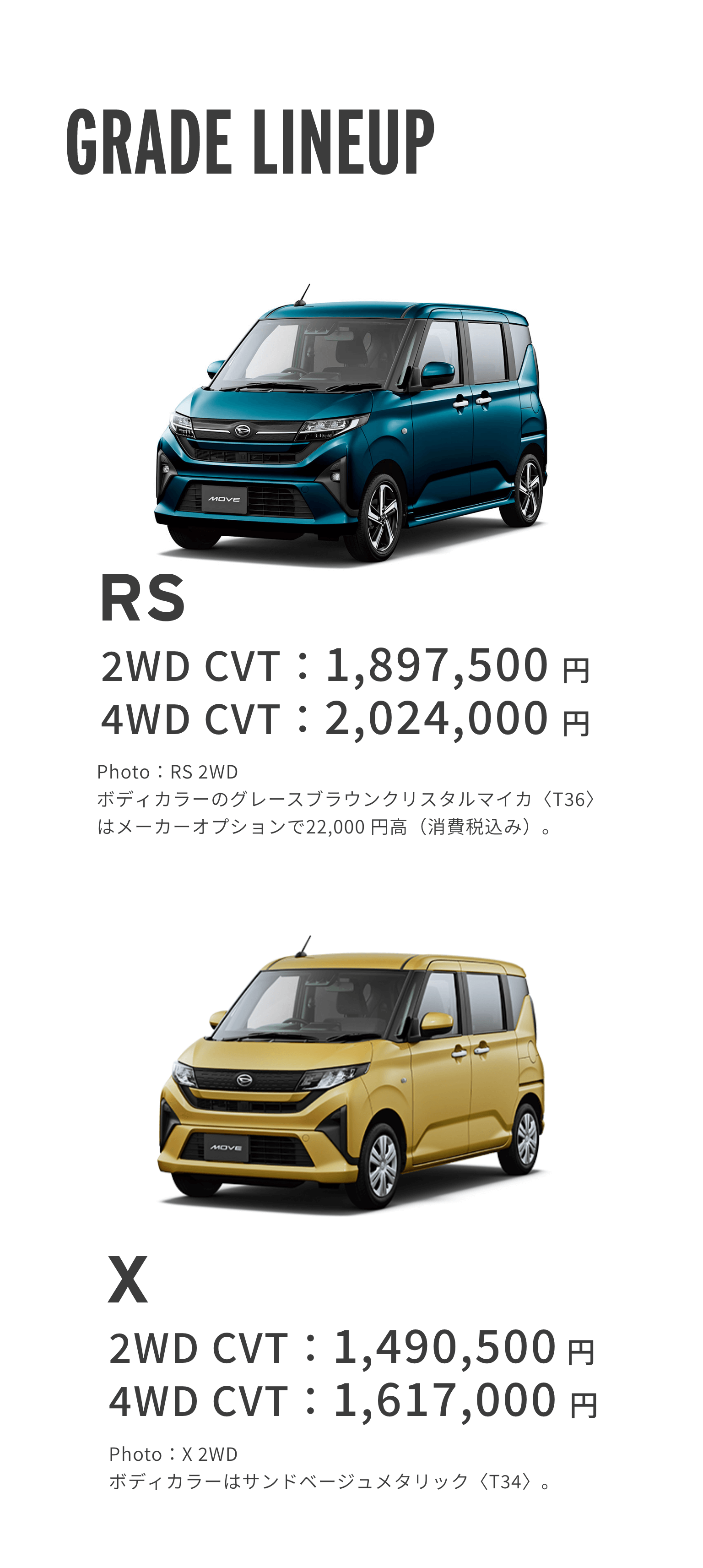 GRADE LINEUP RS、X