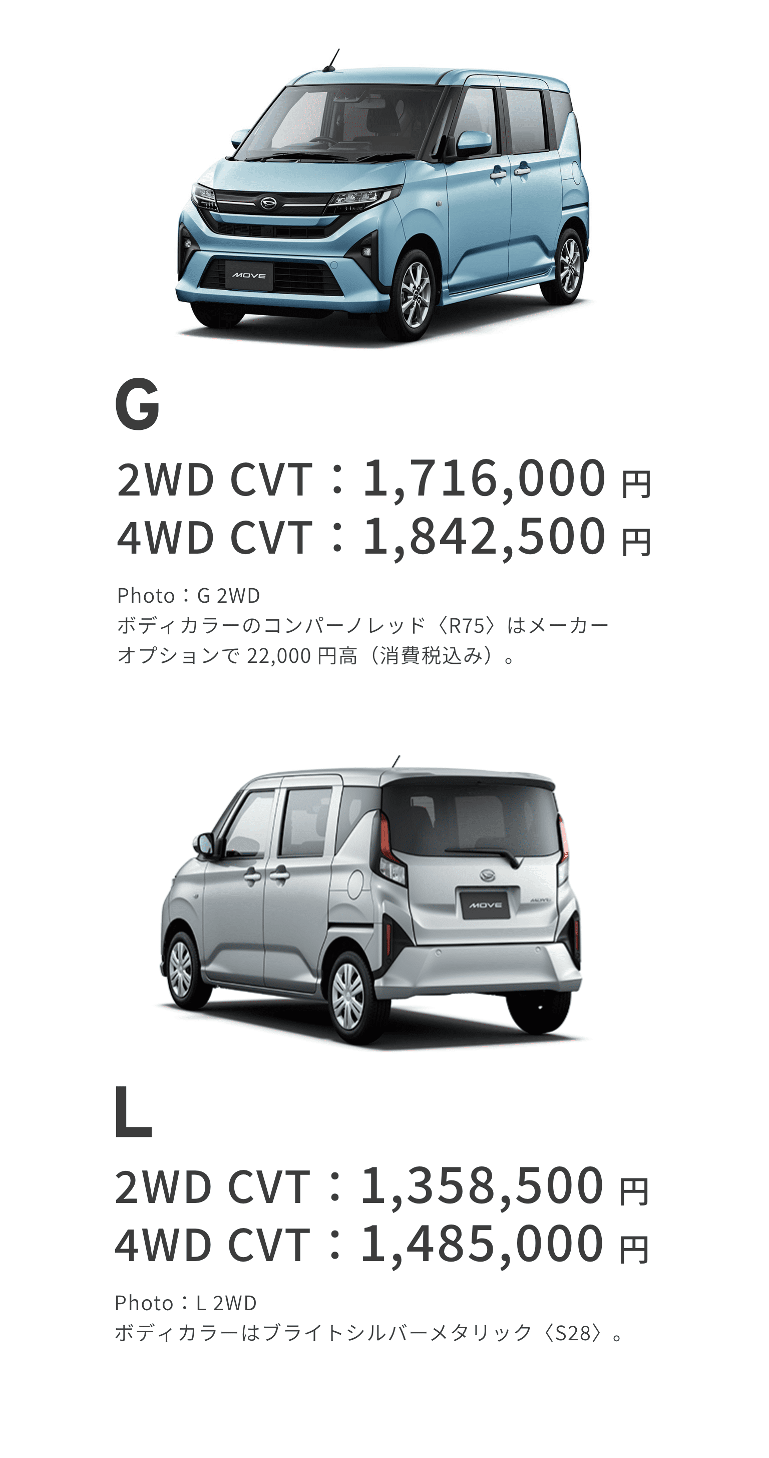 GRADE LINEUP G、L