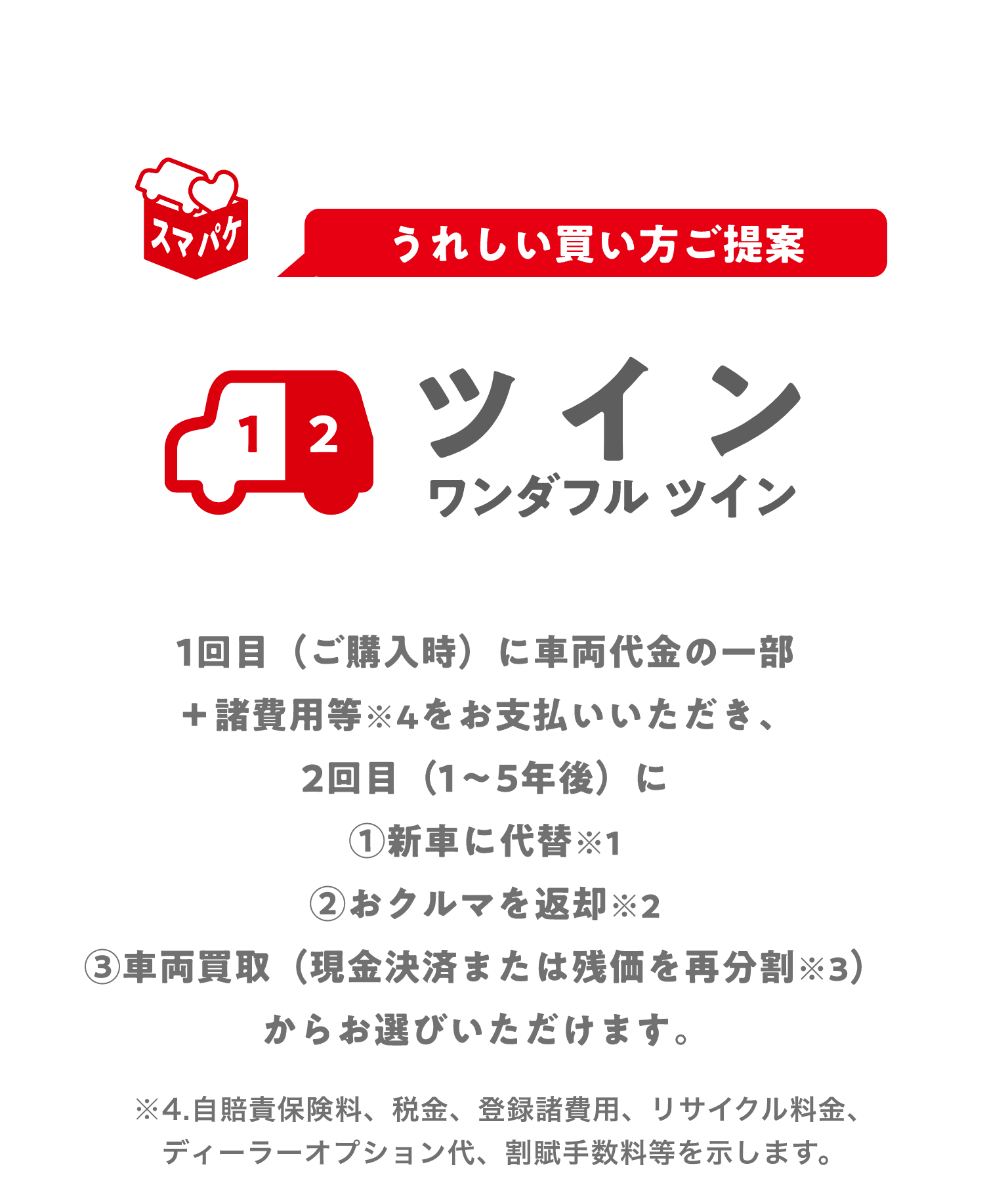 ワンダフル ツイン