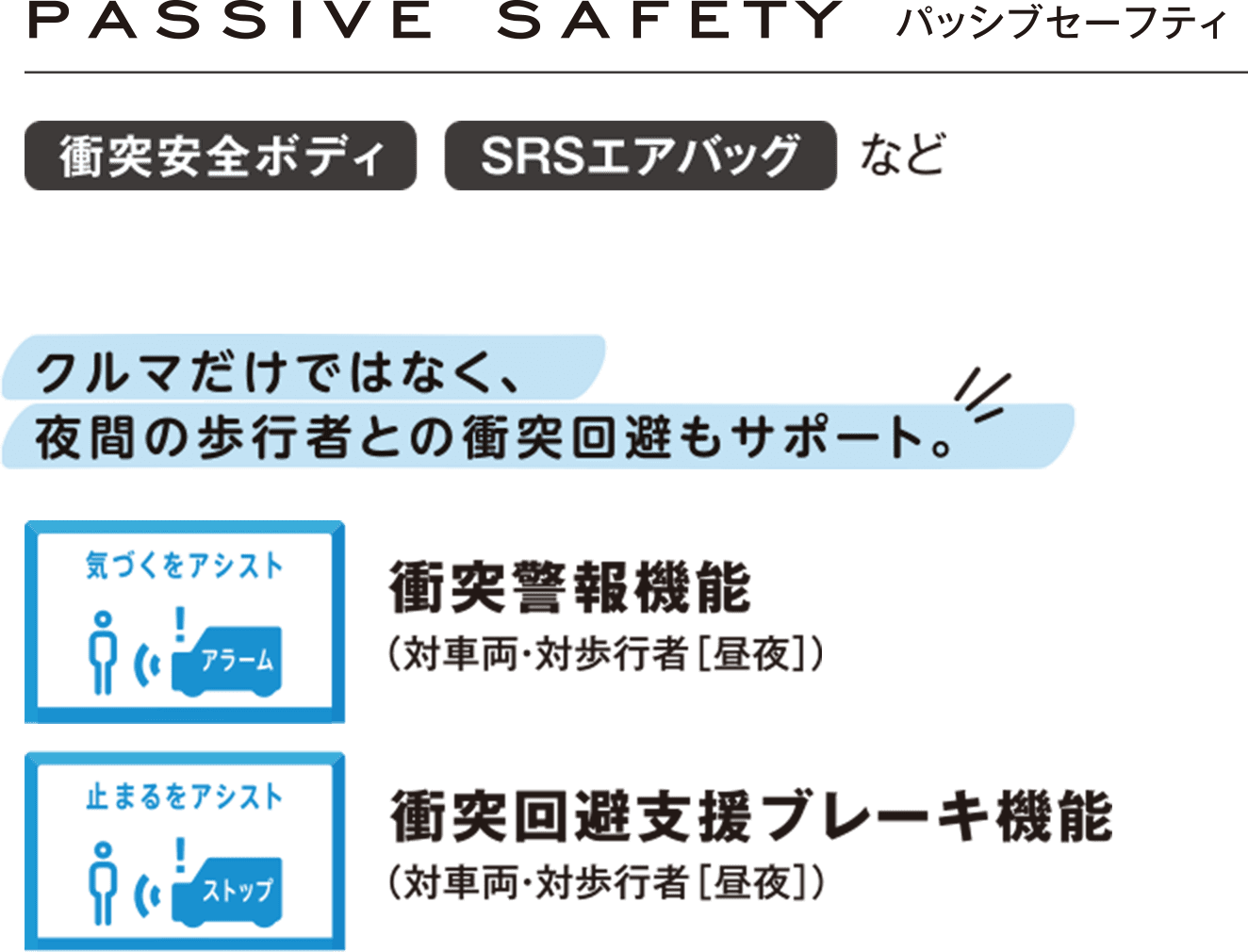 パッシブセーフティ。衝突安全ボディやSRSエアバッグなど