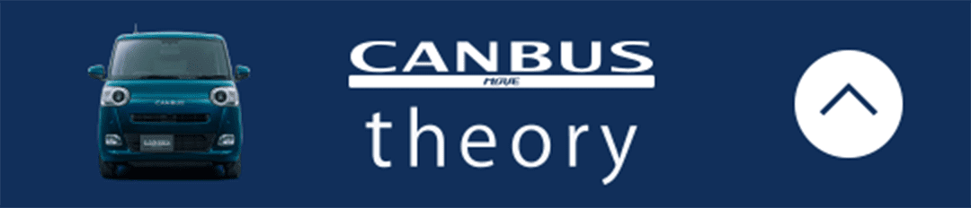 クリックするとページ内のTheory概要に移動します