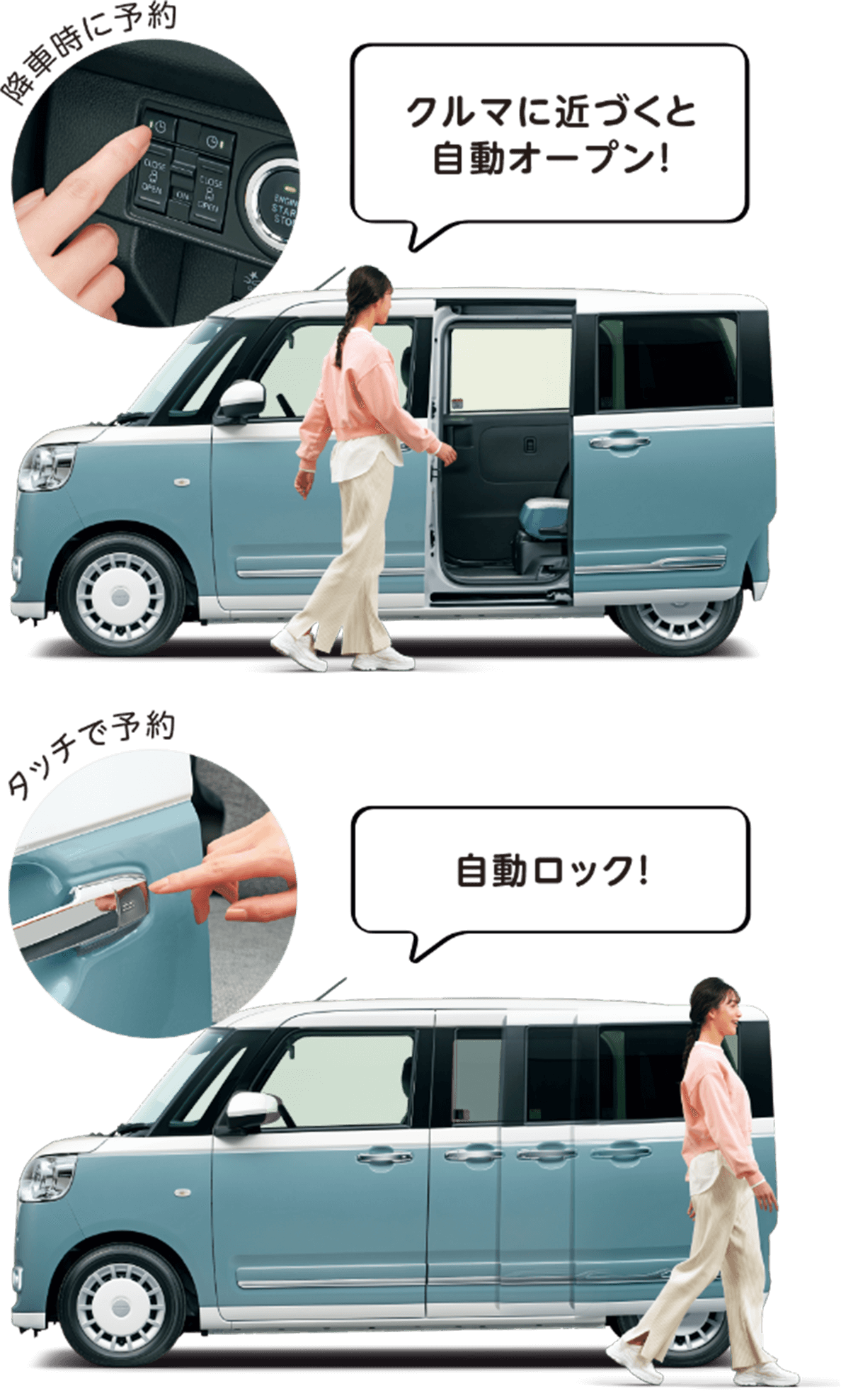 サイドドアのイメージ画像です