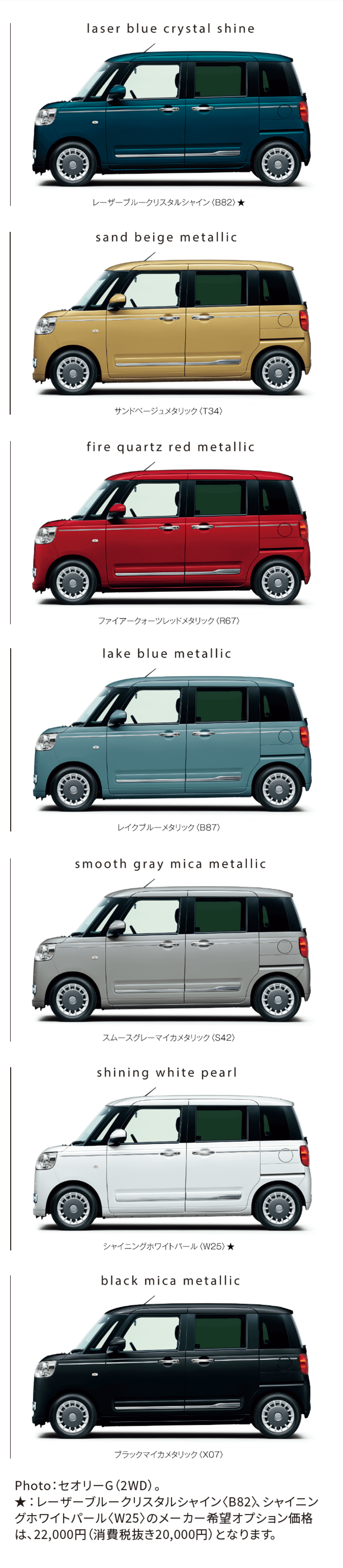 車体のカラー一覧