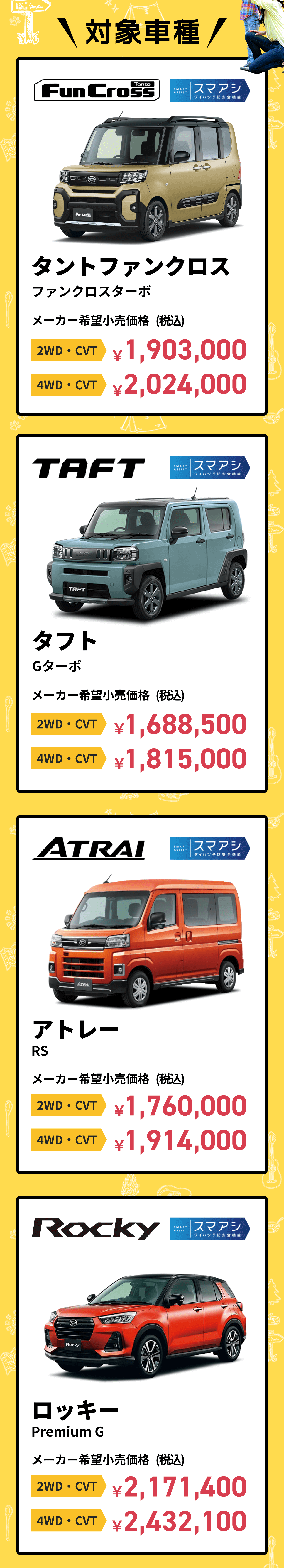 対象車種 タントファンクロス タフト アトレー ロッキー