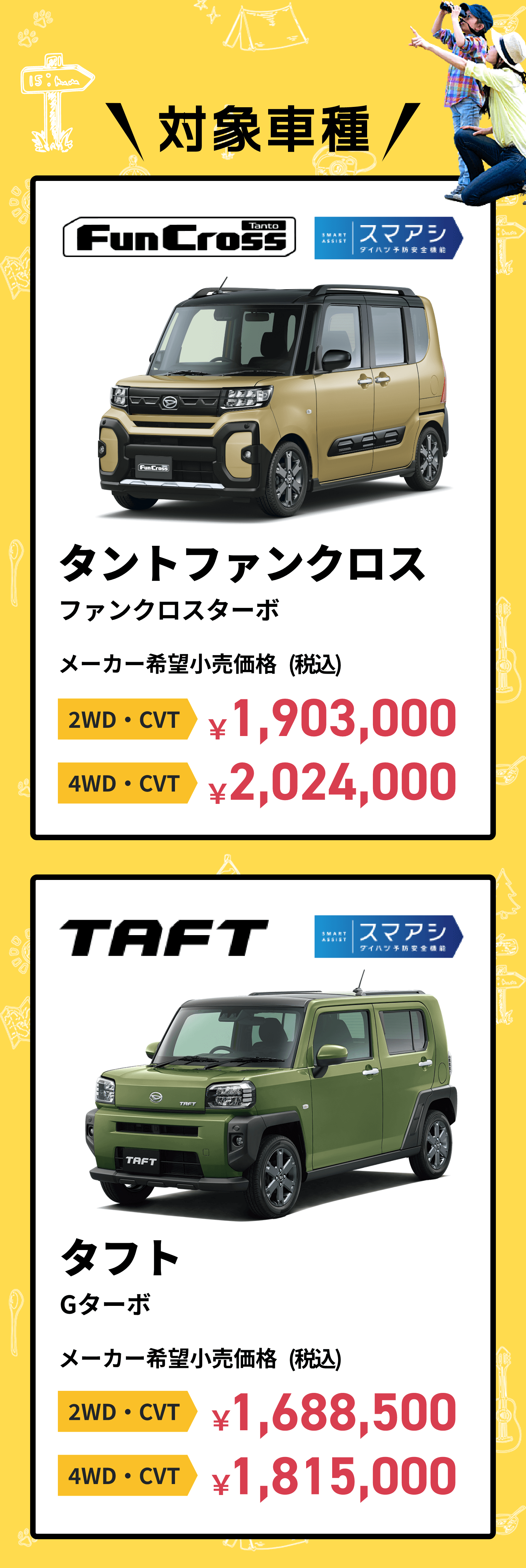 対象車種 タントファンクロス タフト アトレー ロッキー