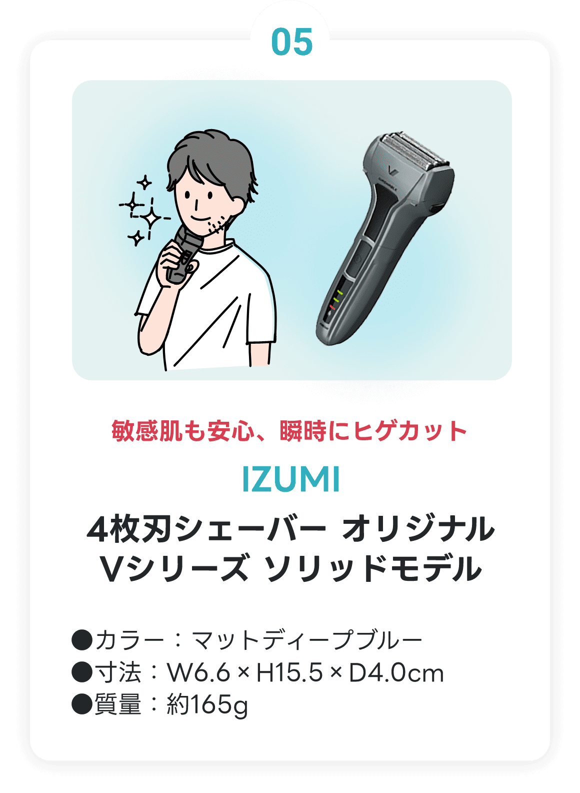 IZUMI 4枚刃シェーバー オリジナルVシリーズ ソリッドモデル