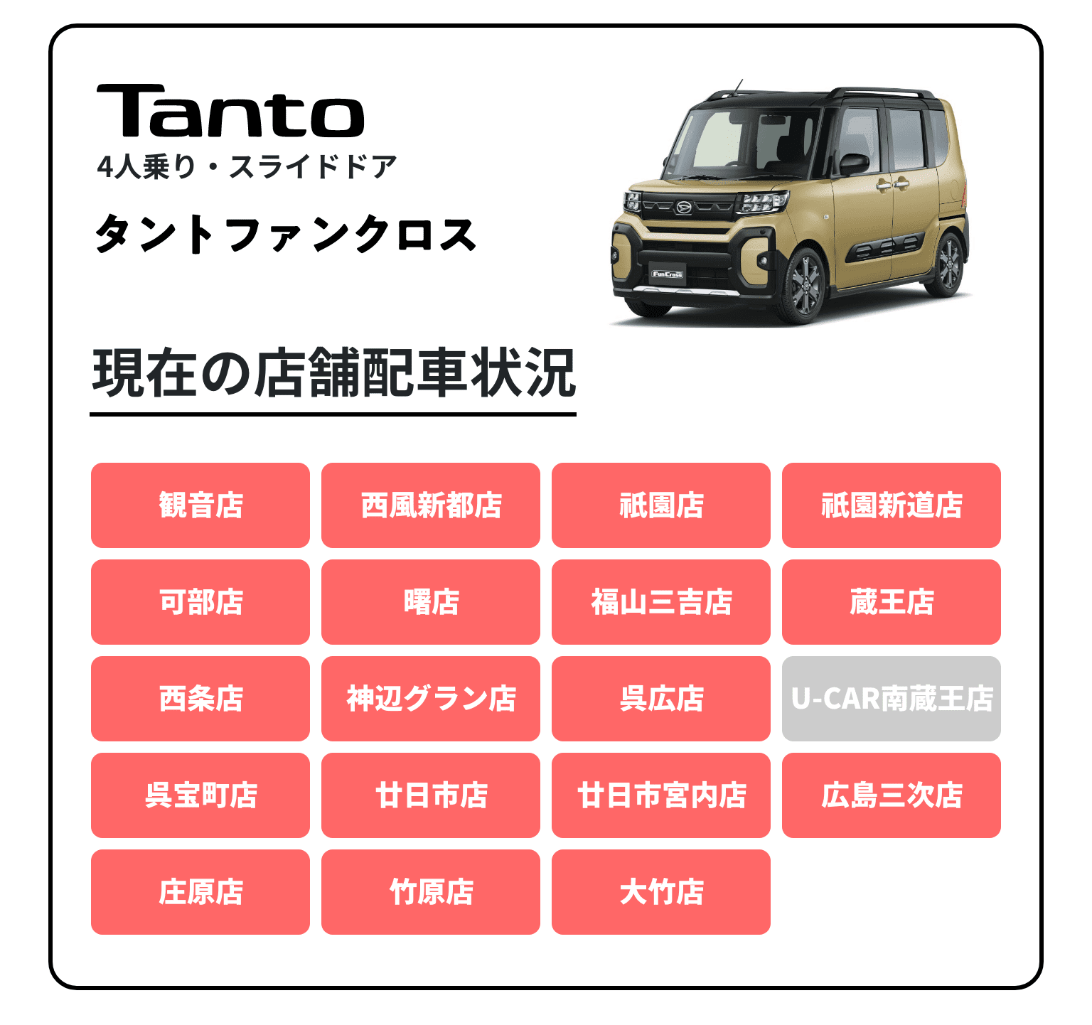 タントファンクロスの現在の店舗配車状況