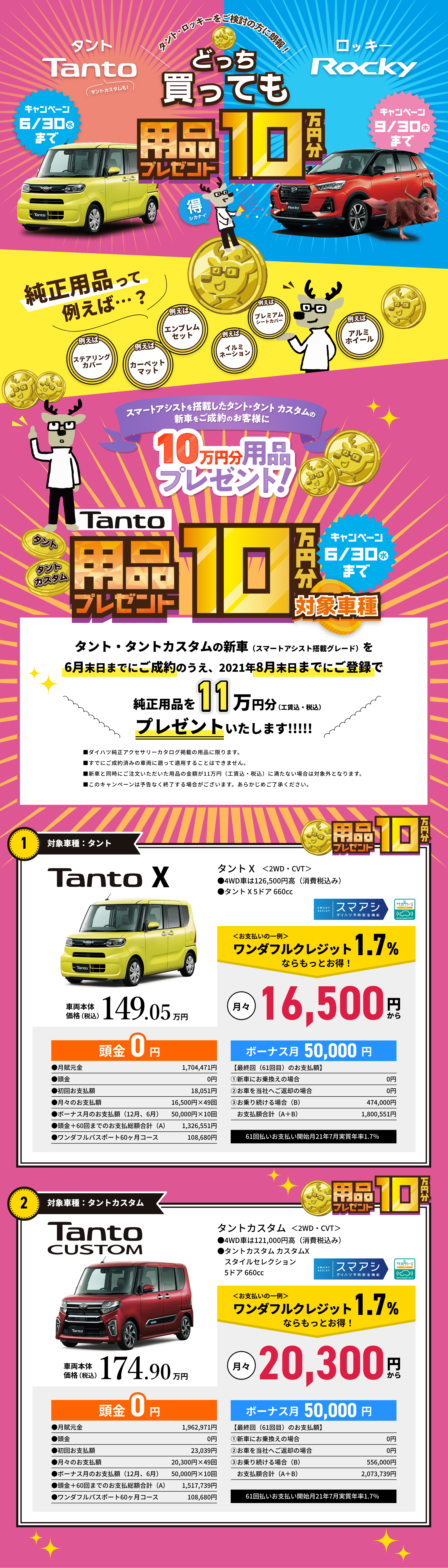 用品10万円分プレゼント